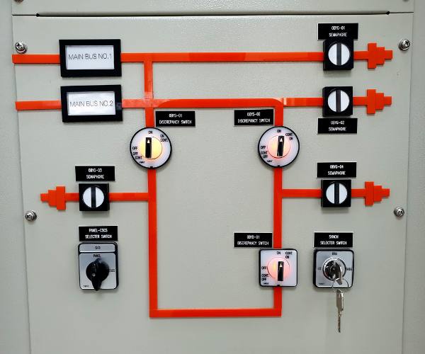 Best Electrical Panel Solution Companies