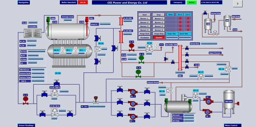 Leading Industrial Automation Companies In Bangalore
